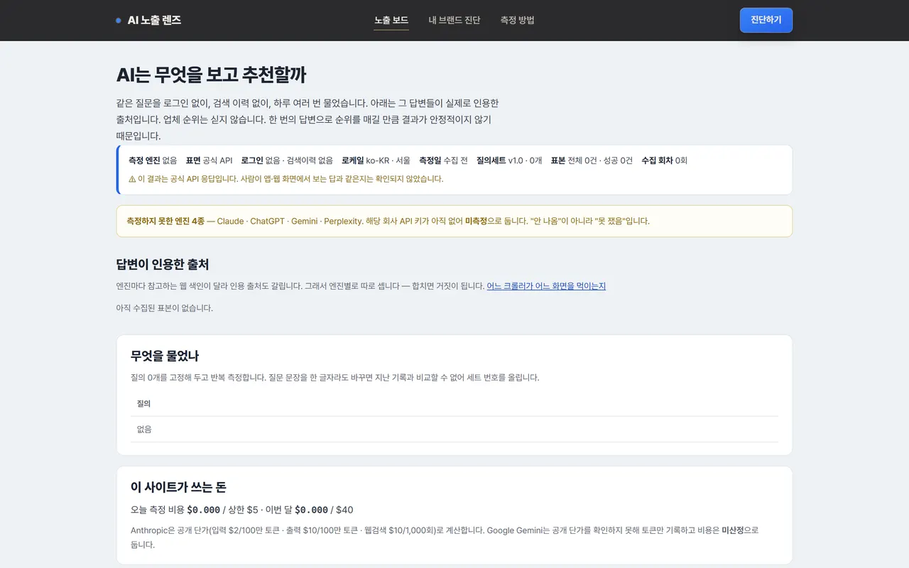 브랜드의 AI 답변 노출을 확인하는 AI 노출 렌즈 화면
